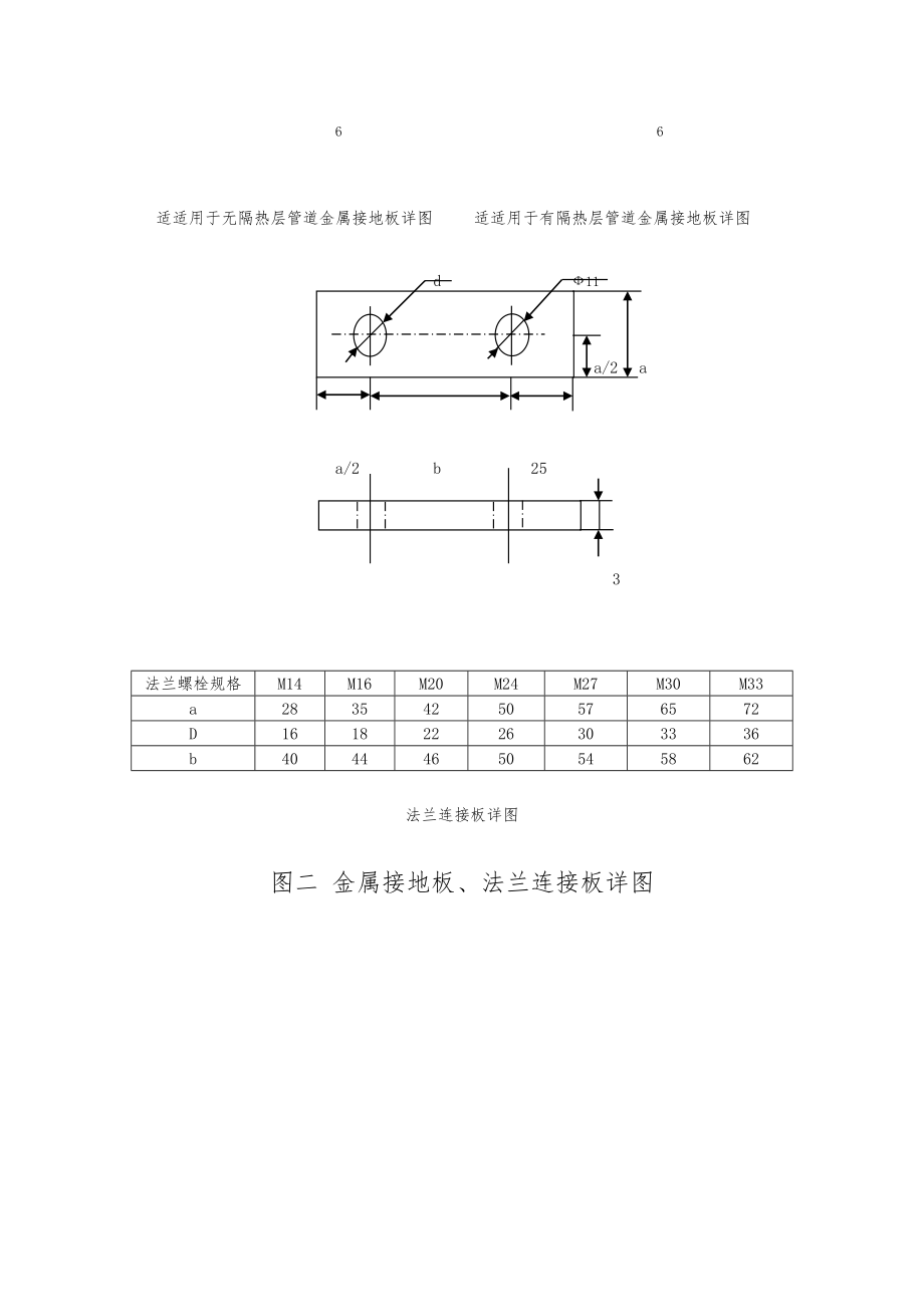 保护接地及静电跨接线管理详细规定.doc