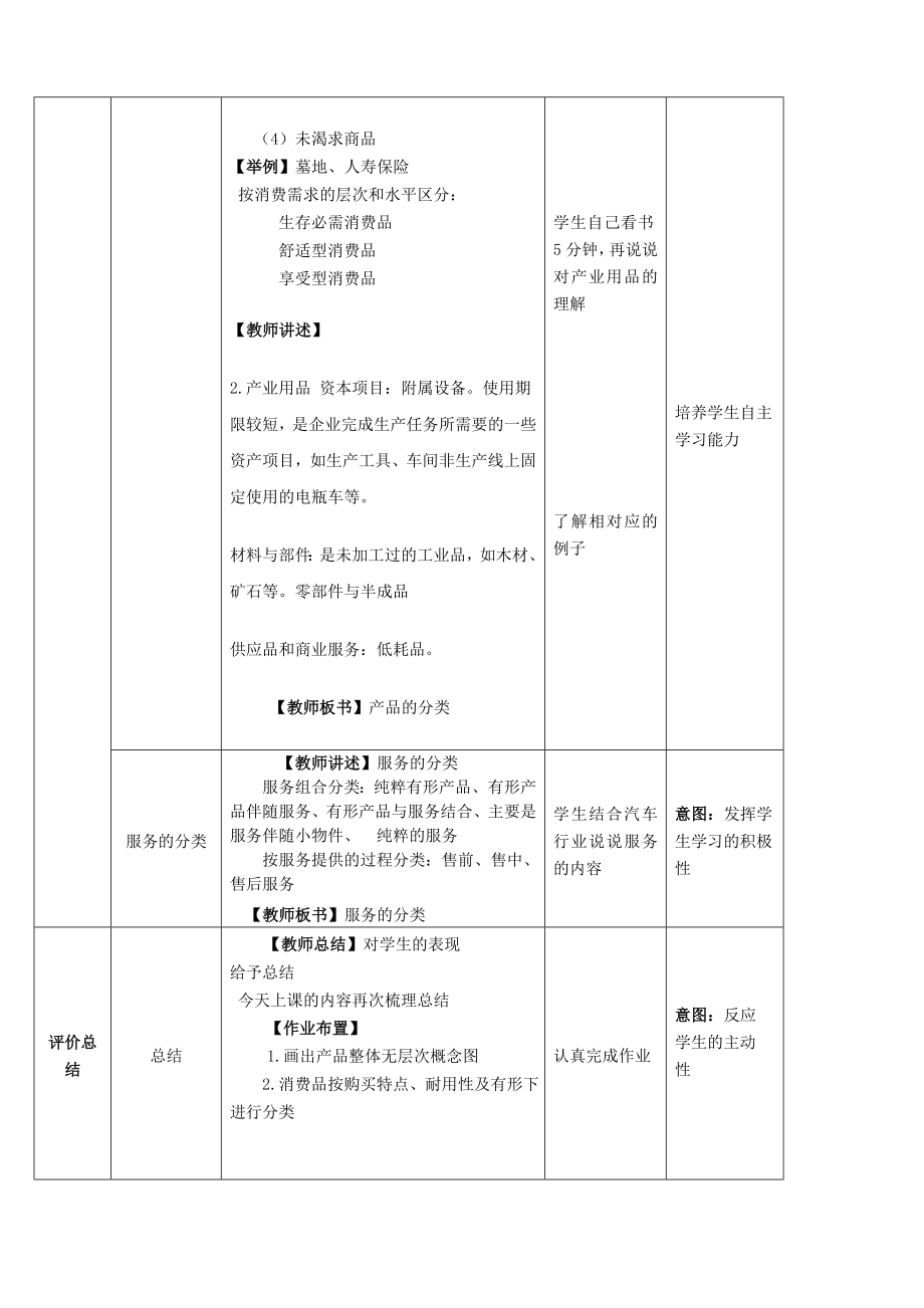 产品整体概念教案.doc