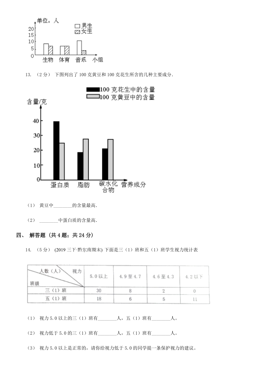 人教版数学四年级下册8.2复式条形统计图C卷.doc