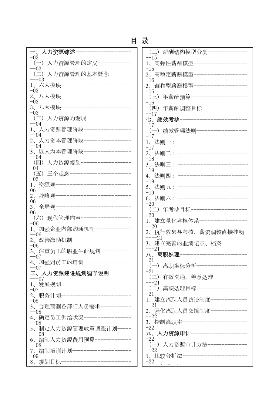 人力资源体系建设方案.doc