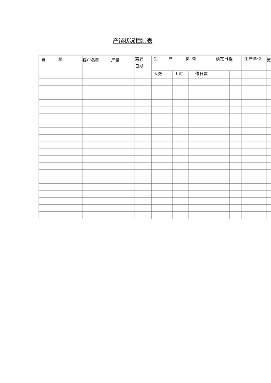 产销状况控制表模板范文.doc