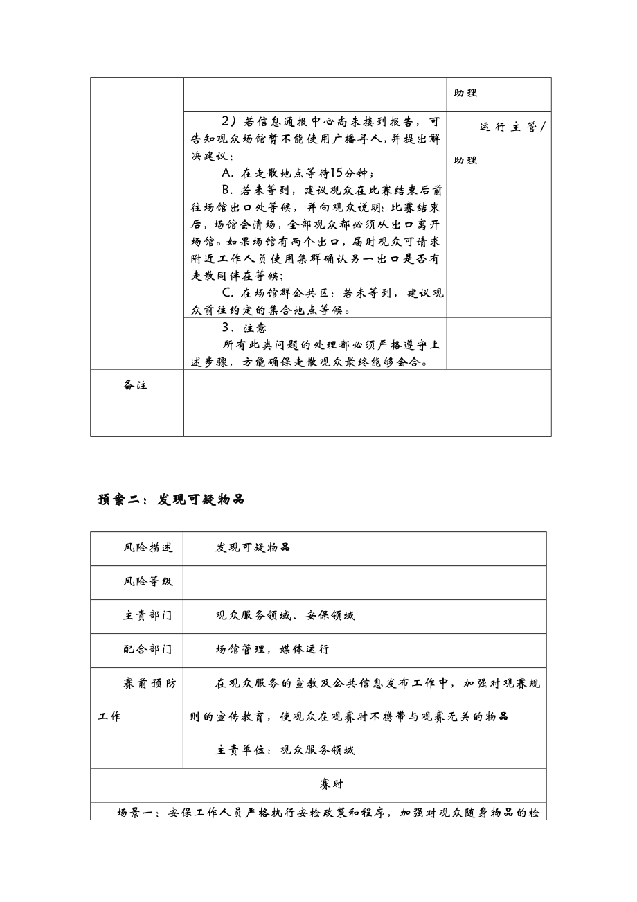 体育赛事场馆应急救援预案.doc