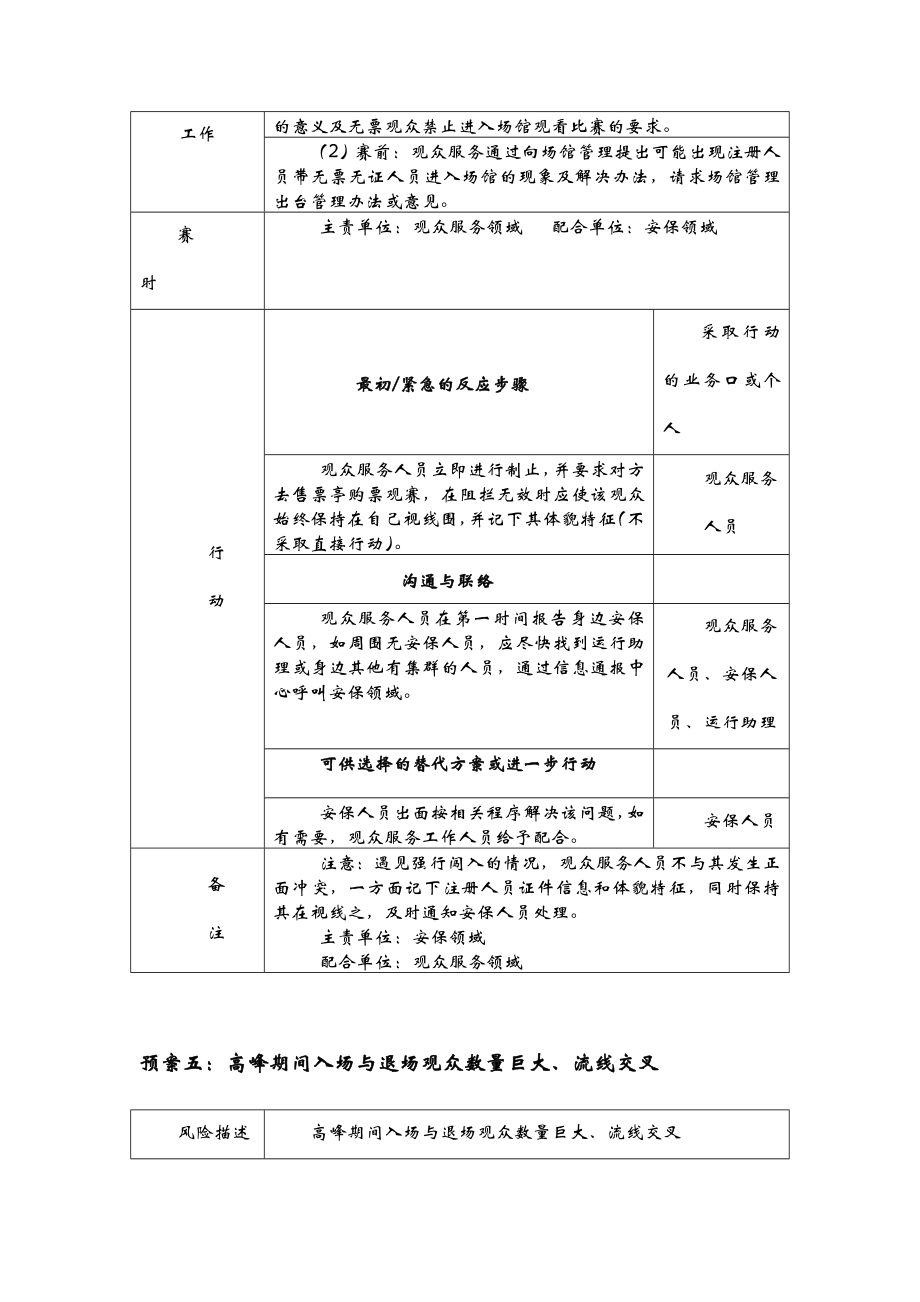 体育赛事场馆应急救援预案.doc