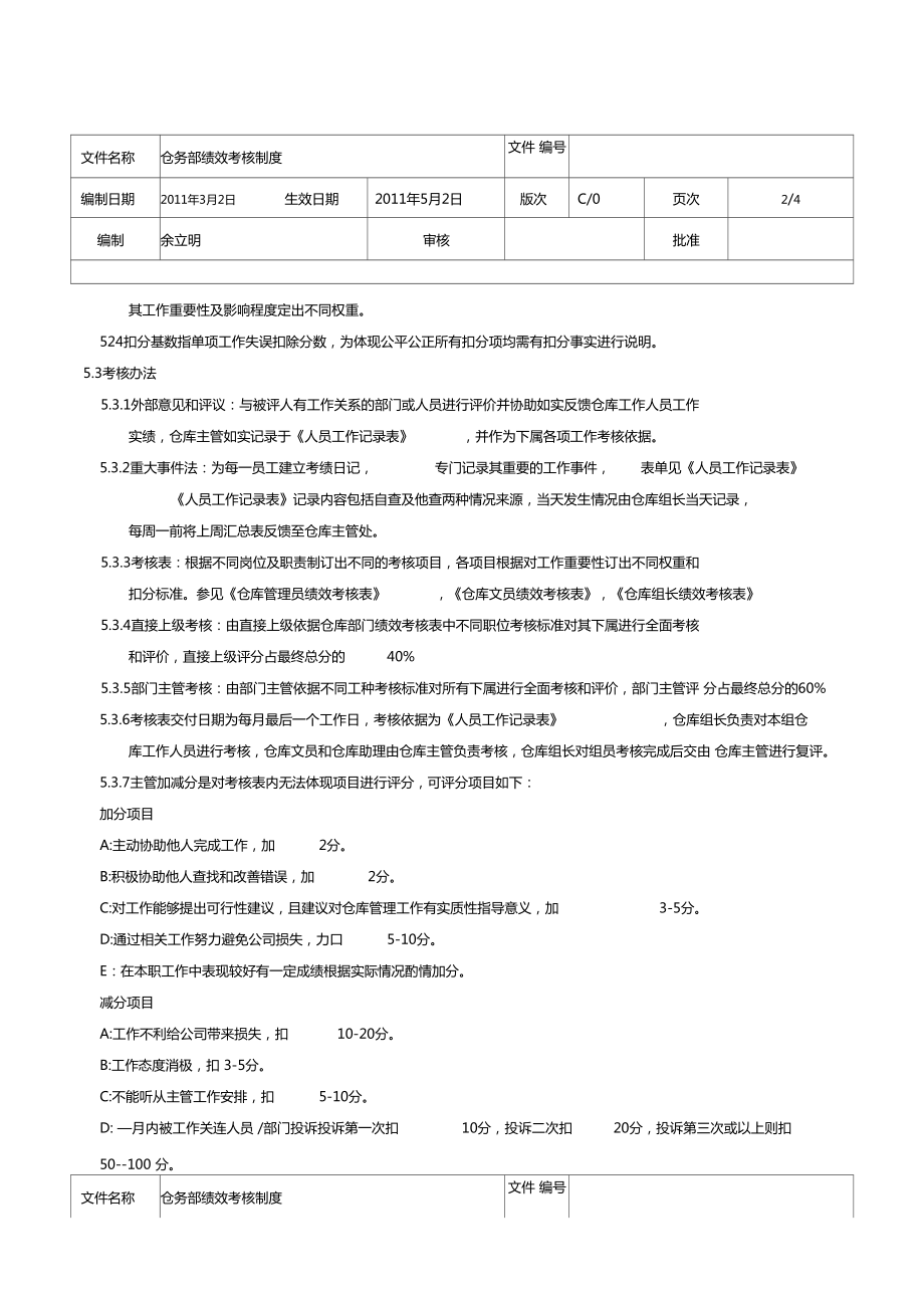 仓库绩效考核制度.doc