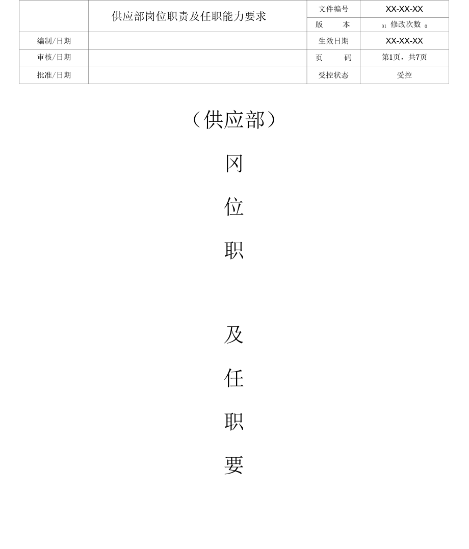 供应部岗位职责及任职能力要求.doc