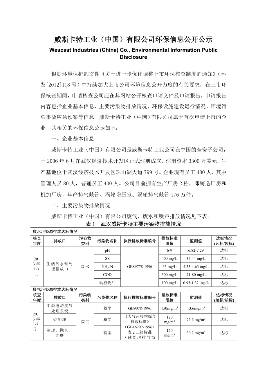 企业环境信息公开公示.doc