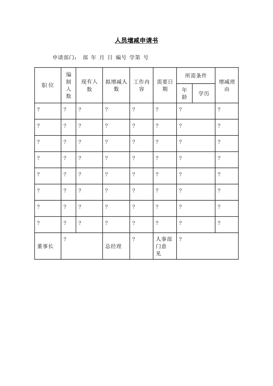 人员增减申请书格式.doc