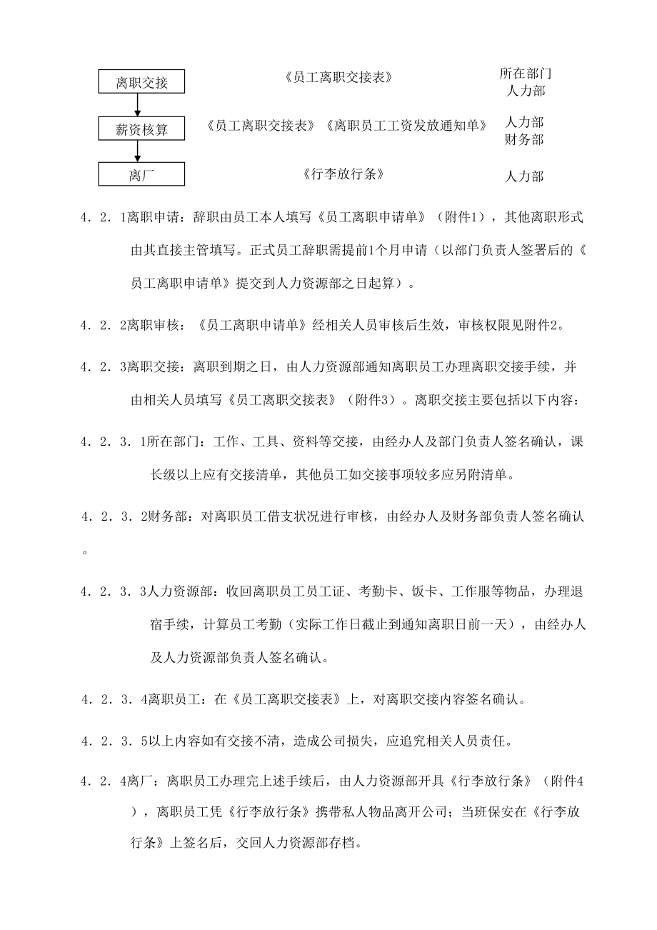 人事制度离职管理规定.doc