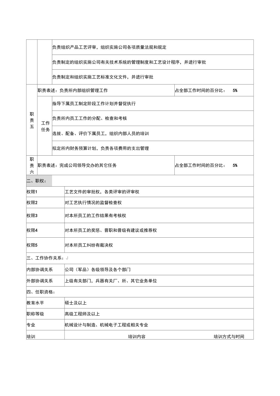 仪器公司部门岗位职务说明书27.doc