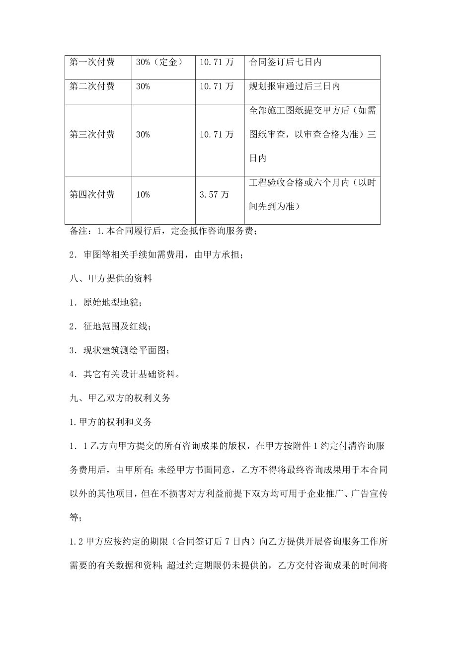 仓库改建工程设计咨询服务合同范本.doc