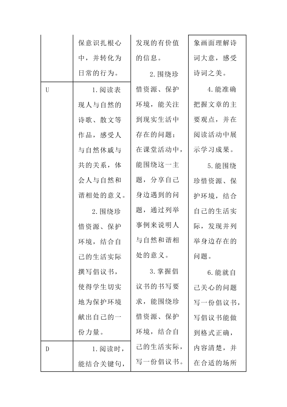 六年级语文上册第六单元大单元设计思路.doc