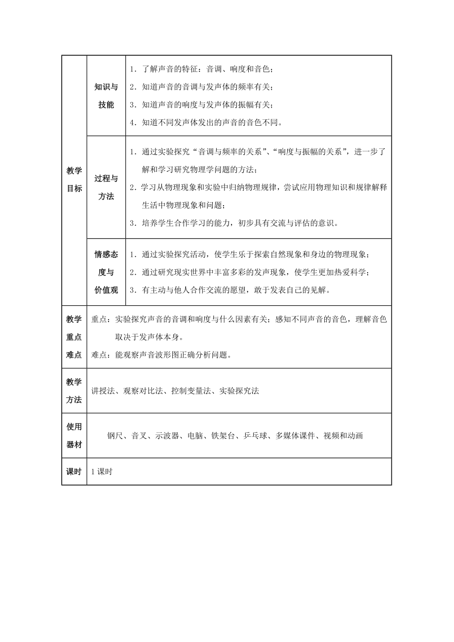 八年级物理上册第二章第2节声音的特性教案（新版）新人教版.doc
