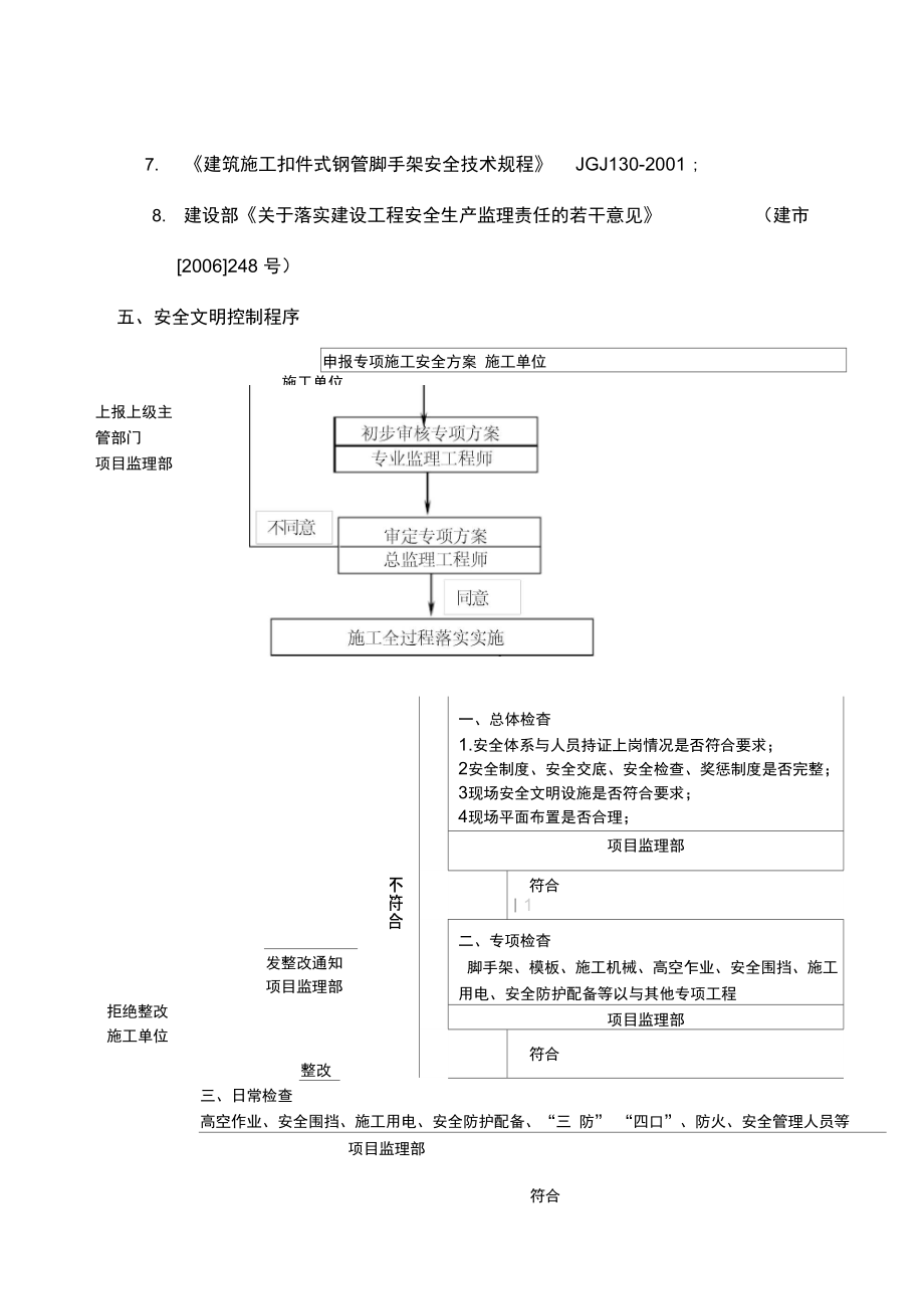 安全监理规划内容.doc