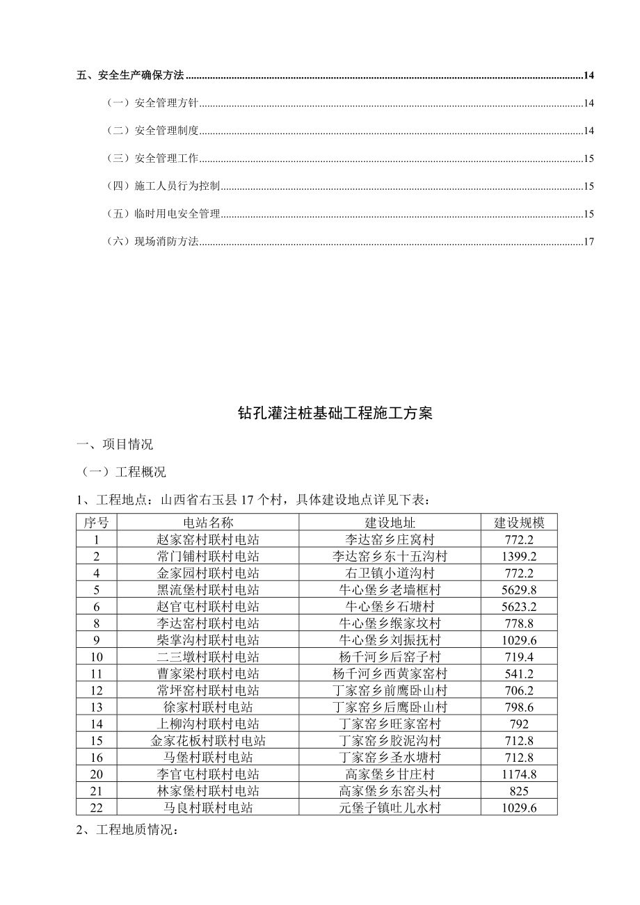 光伏混凝土钻孔灌桩基础综合项目施工专项方案.doc