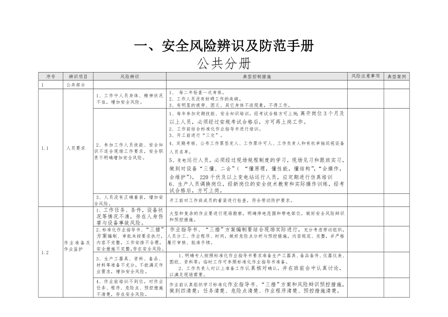 安全风险辨识及防范手册(1).doc