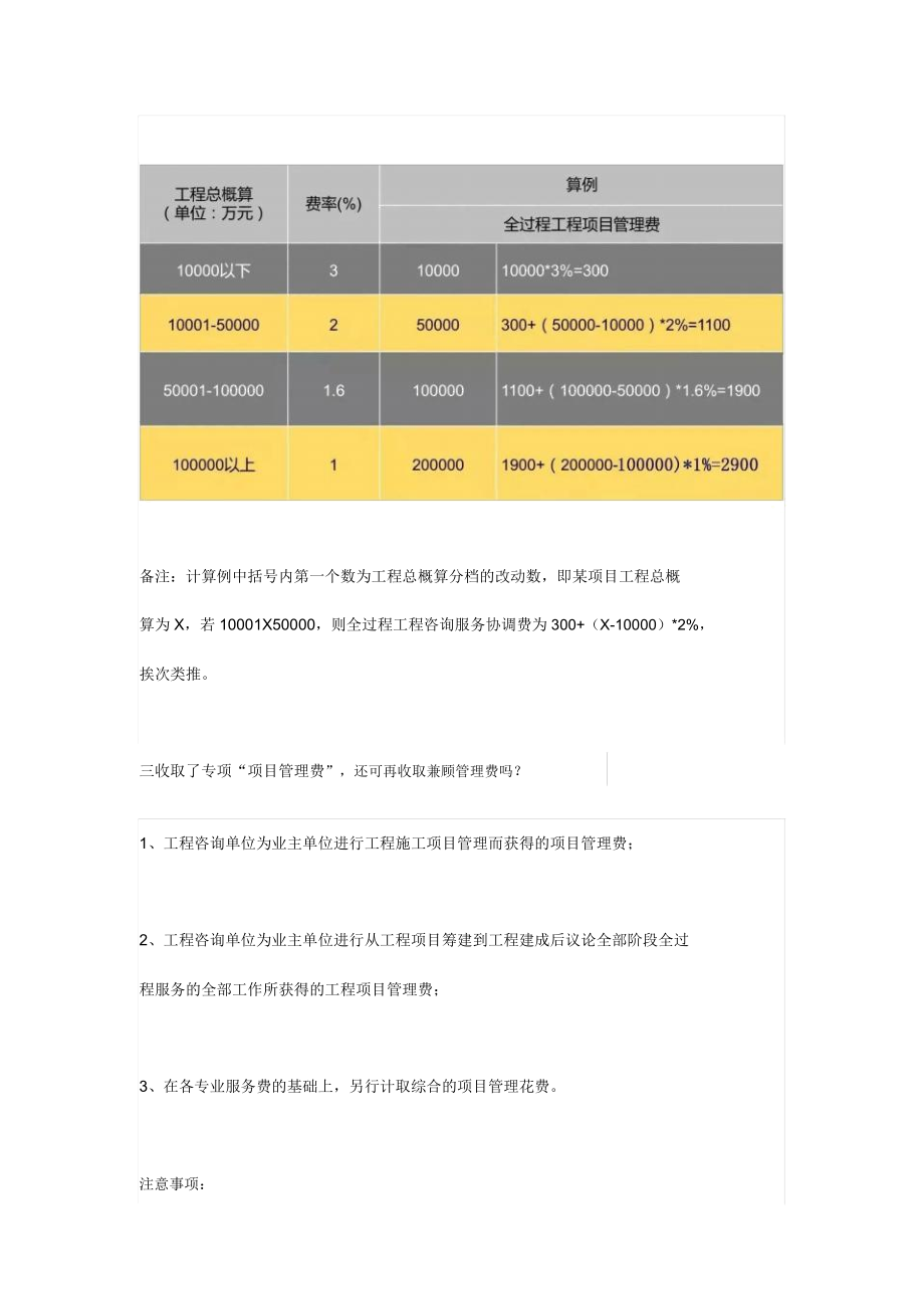 全过程工程咨询项目收费标准全咨服务规定.doc