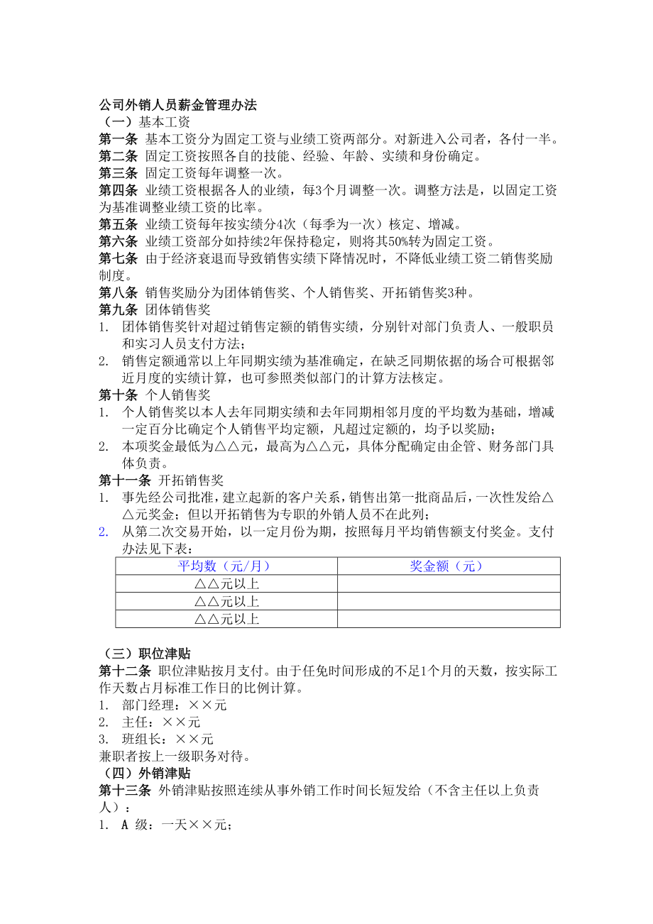 公司外销人员薪金管理办法2.doc