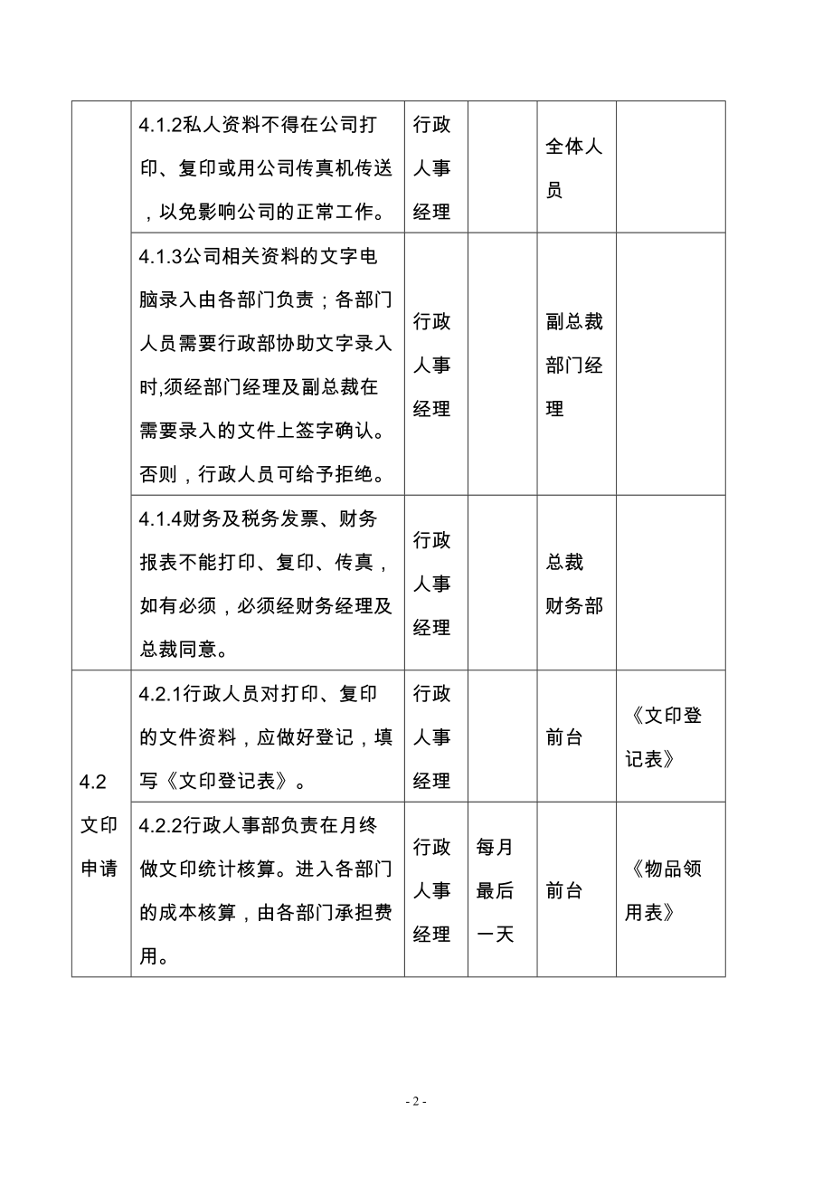 公司文印管理制度.doc