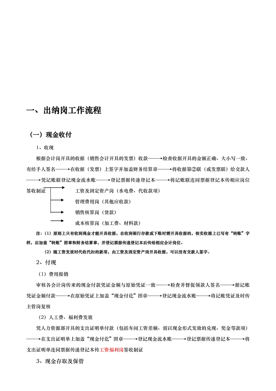 公司财务标准化管理流程图.doc