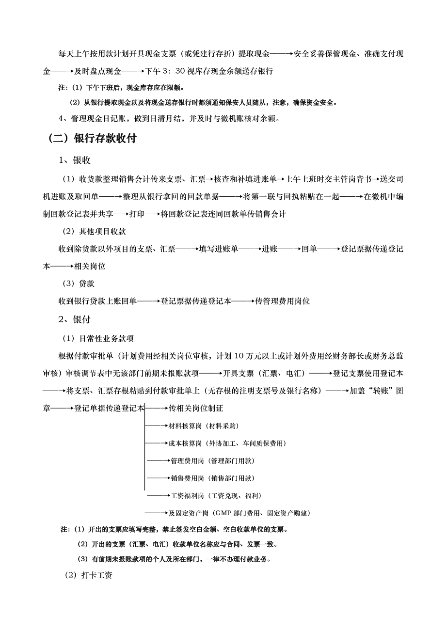 公司财务标准化管理流程图.doc