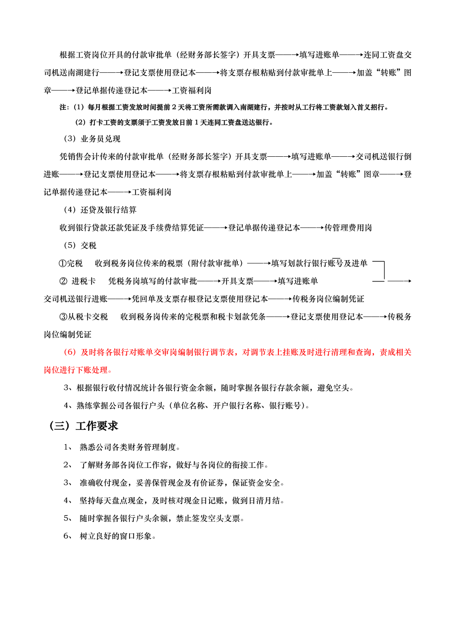 公司财务标准化管理流程图.doc