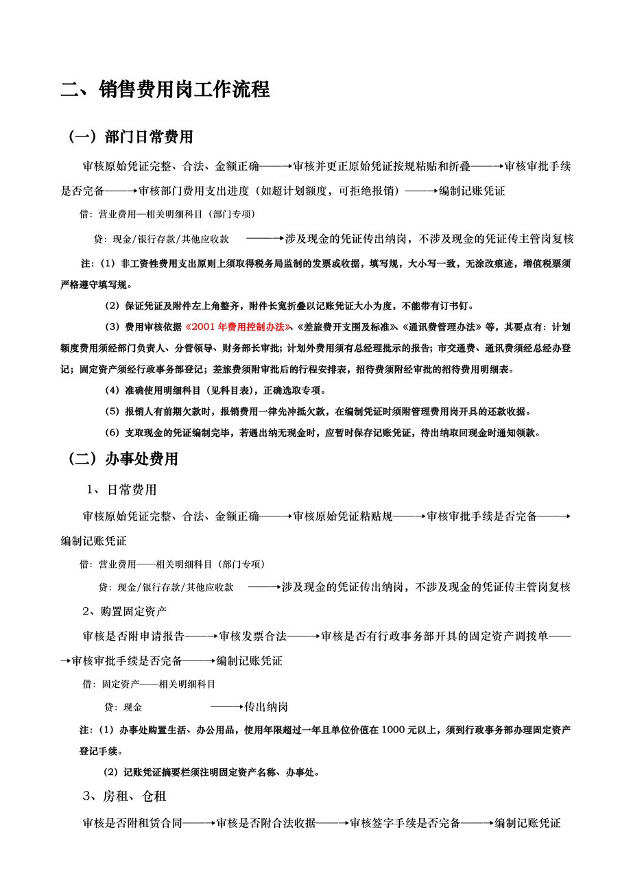 公司财务标准化管理流程图.doc