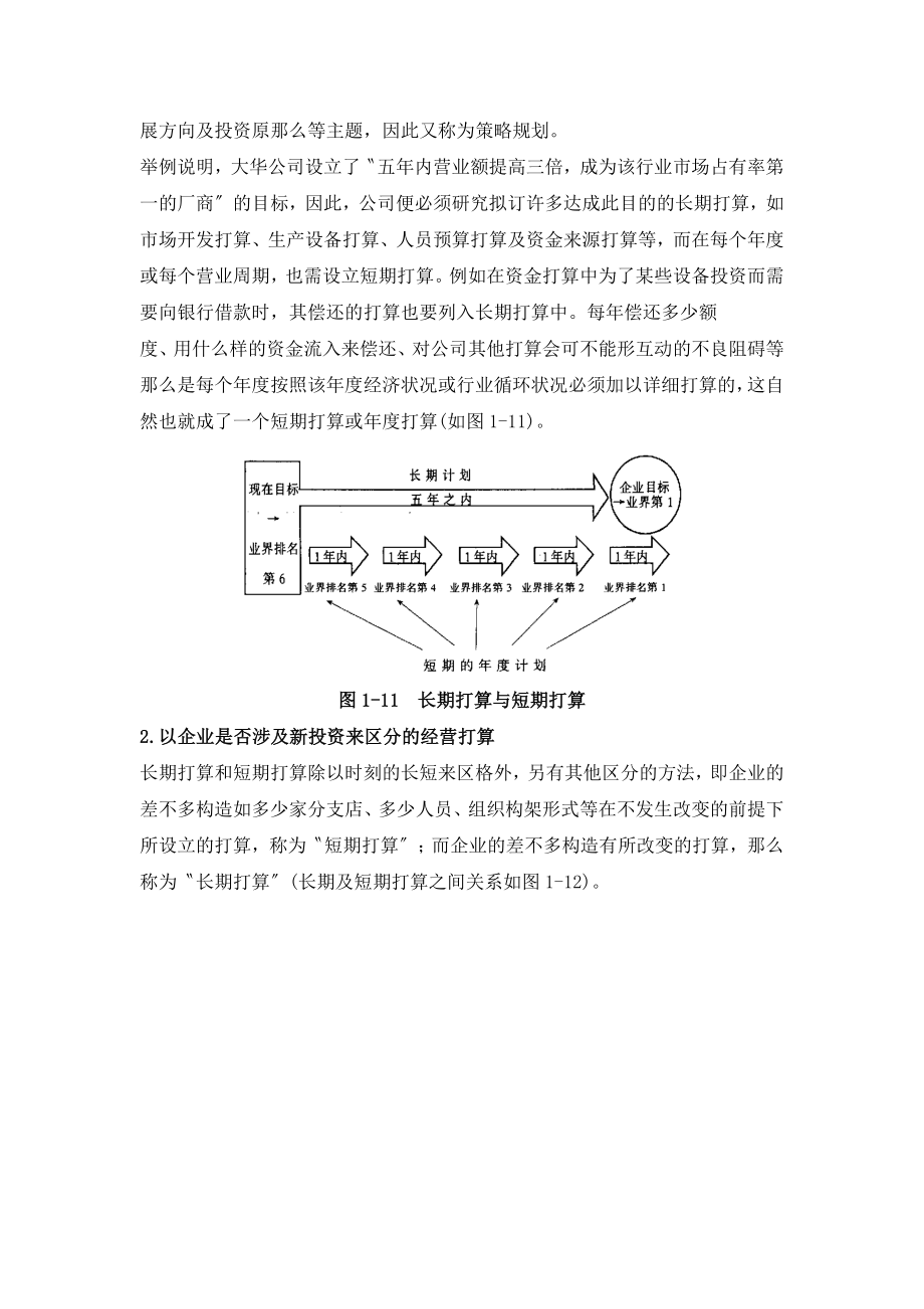 公司经营企划管理基础制度(管理资.doc