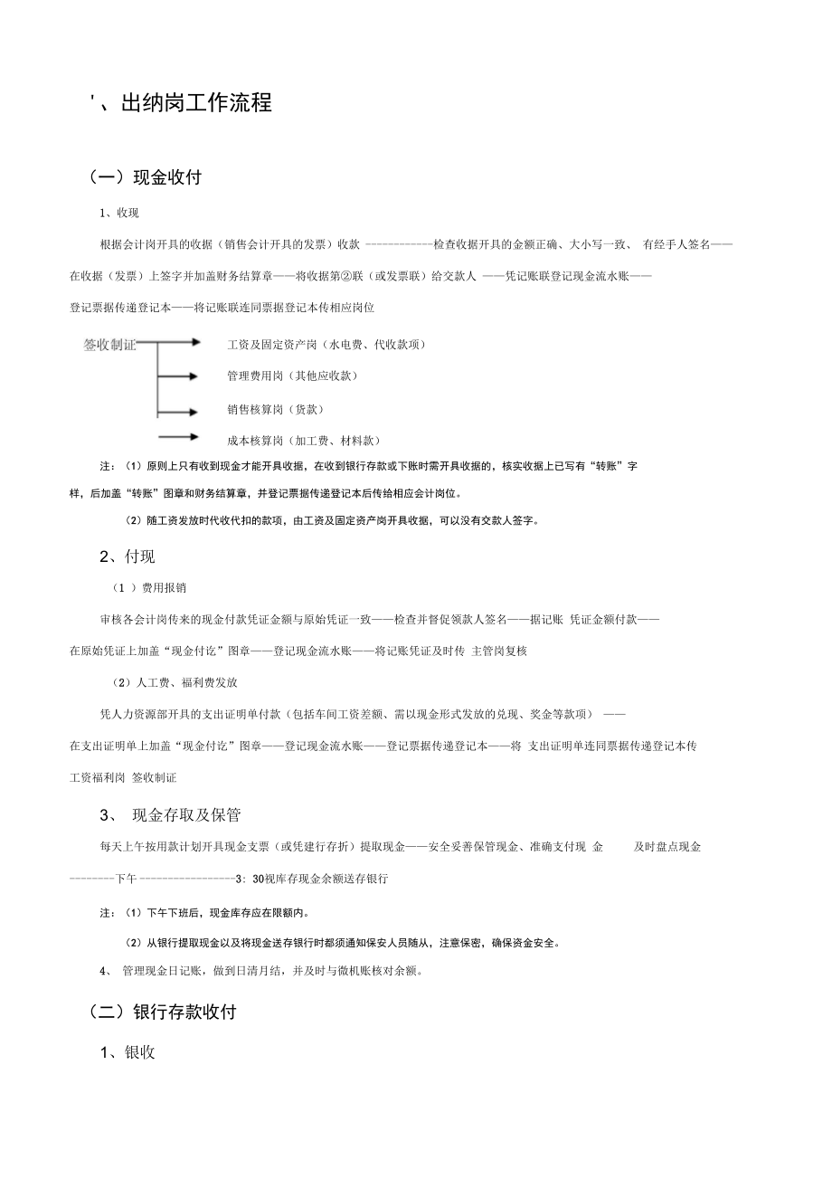 公司出纳财务流程.doc