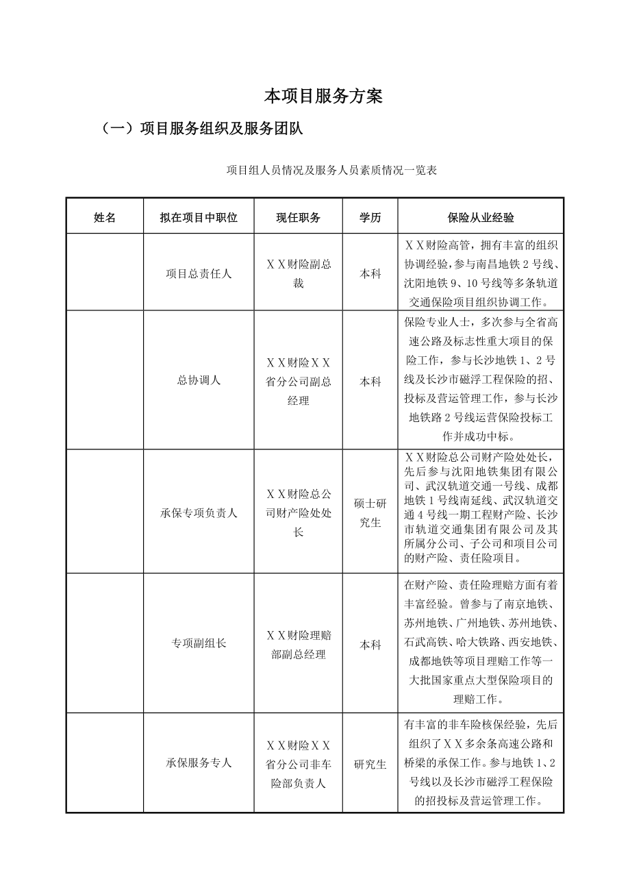 保险公司本项目服务方案.doc