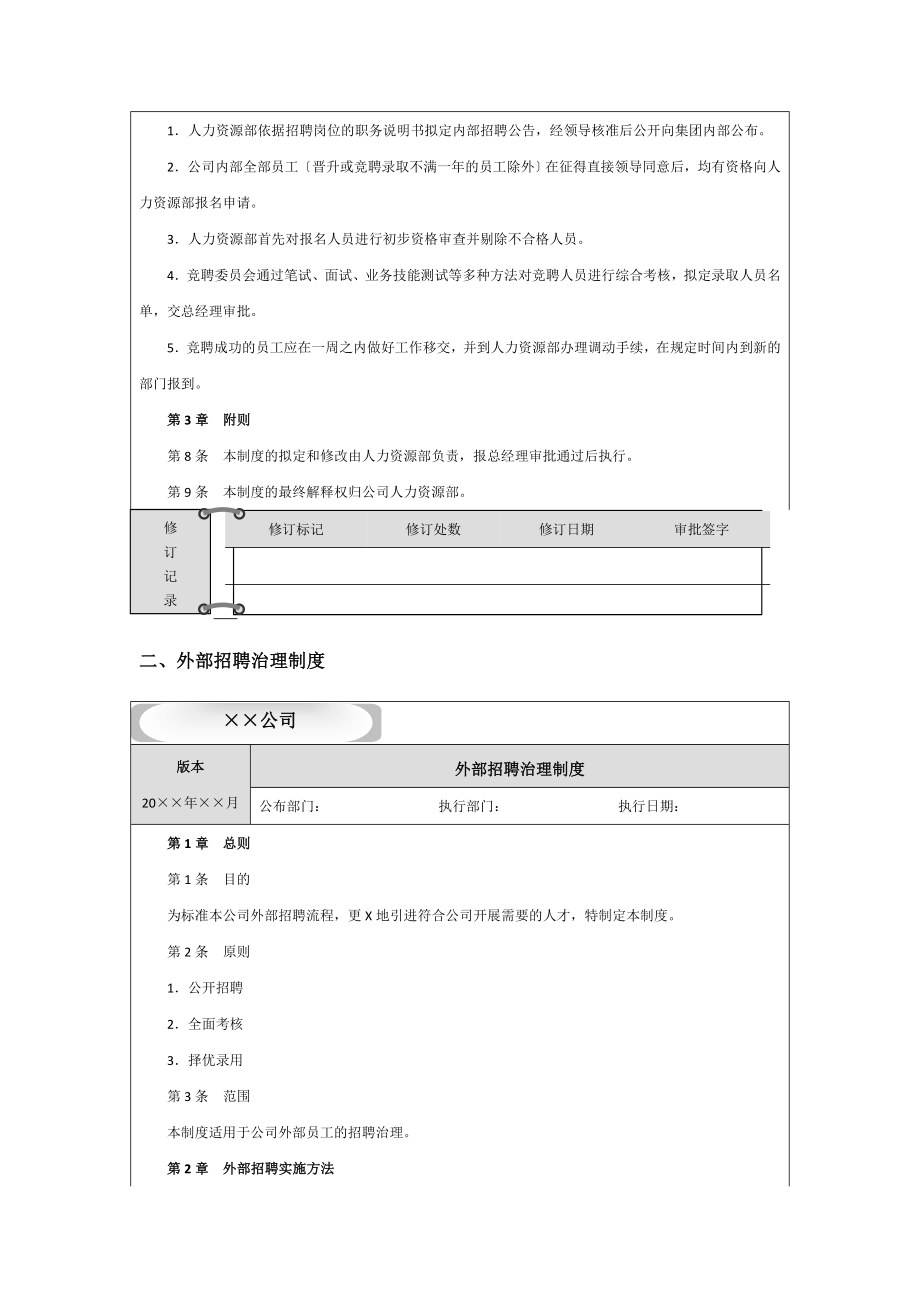 公司内部竞聘和外部招聘管理办法.doc