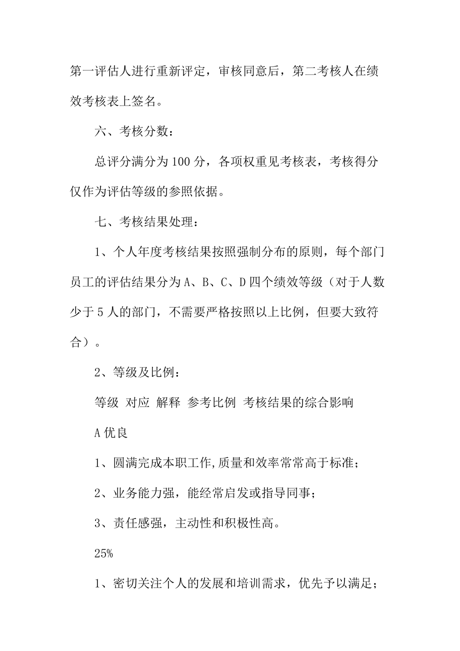 地产策划项目公司员工年终绩效考核执行细则.doc