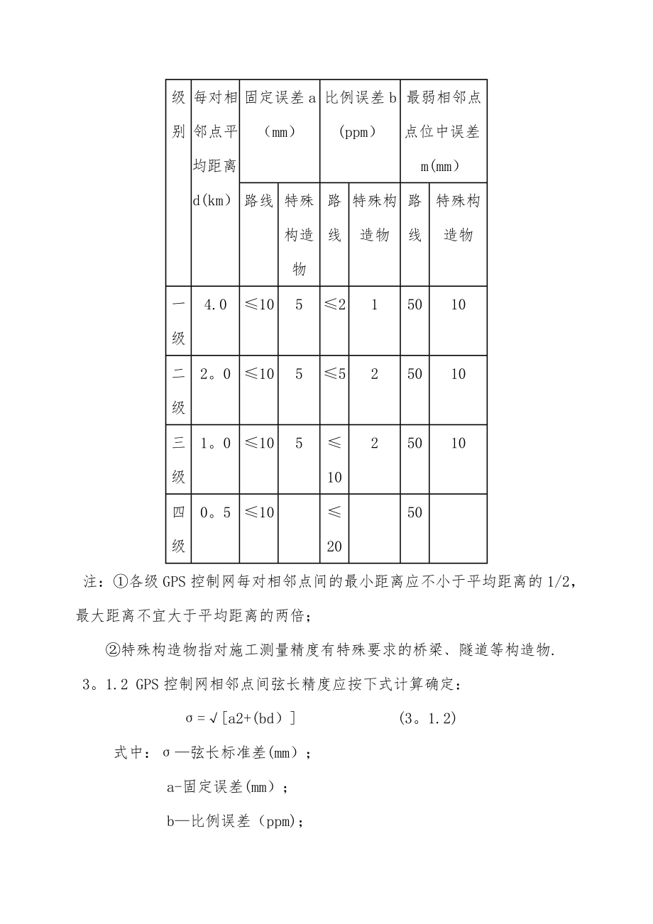 公路全球定位系统测量规范.doc