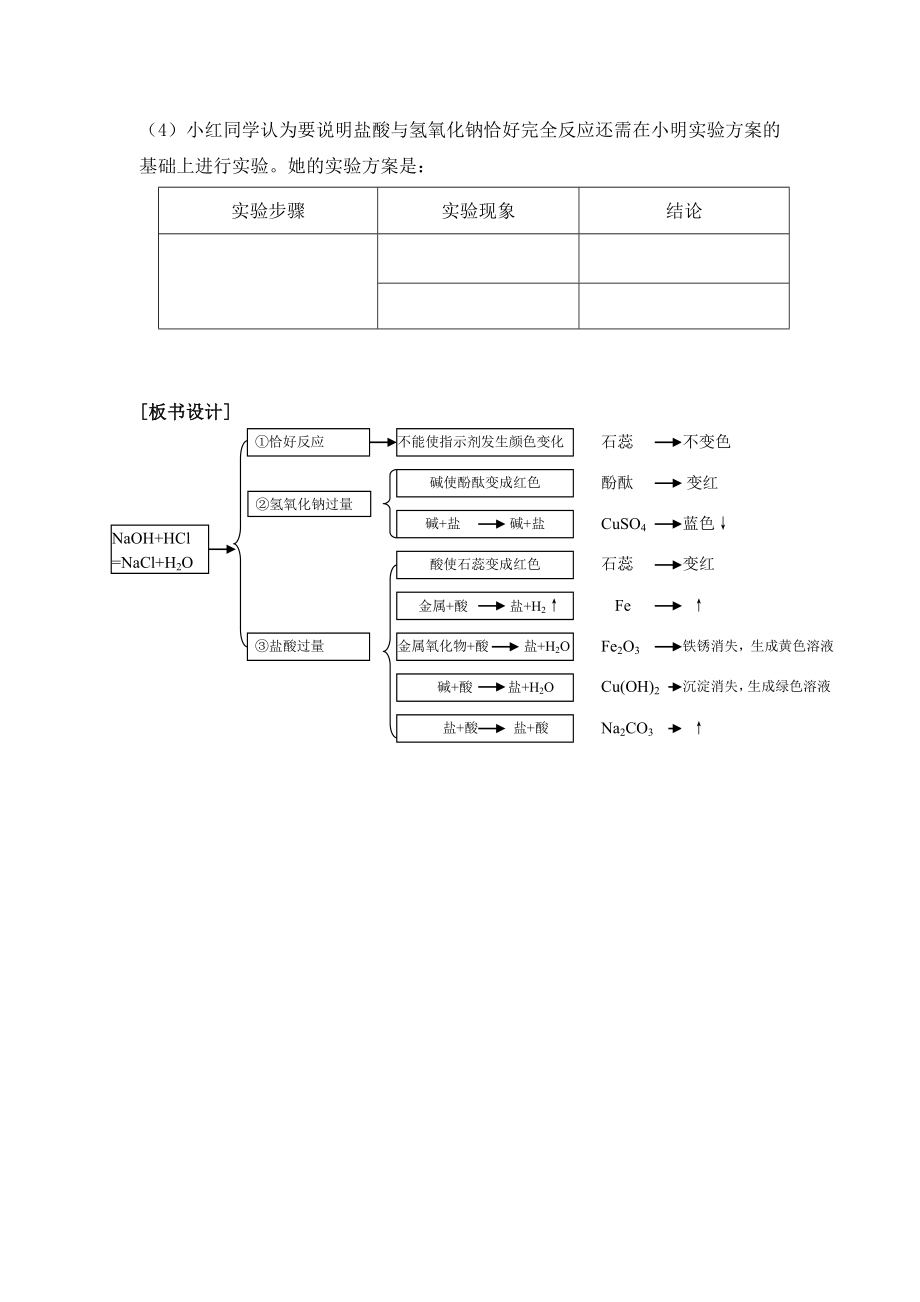 化学人教版九年级下册酸和碱中和反应后溶液的探究.doc