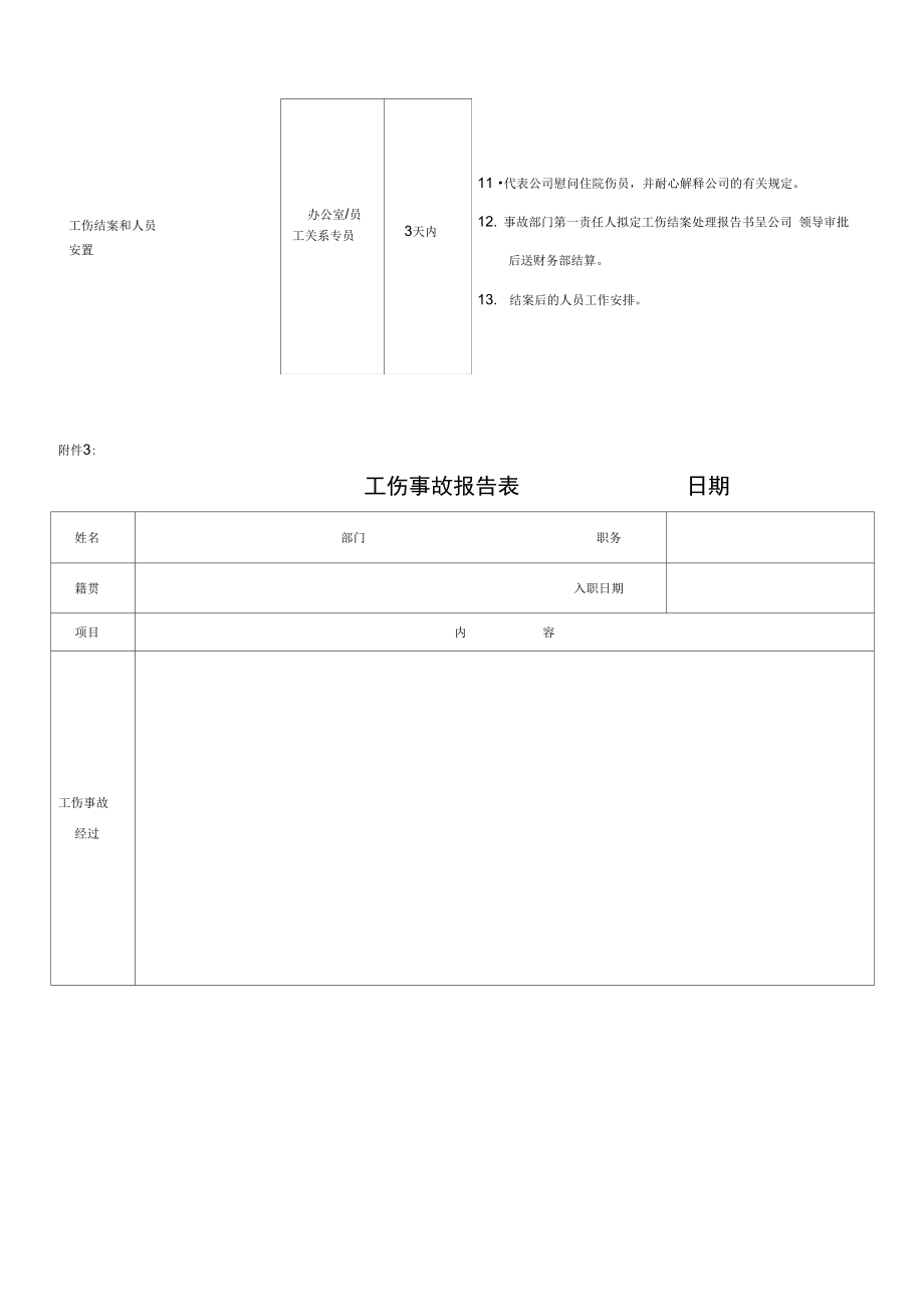 公司工伤管理制度.doc