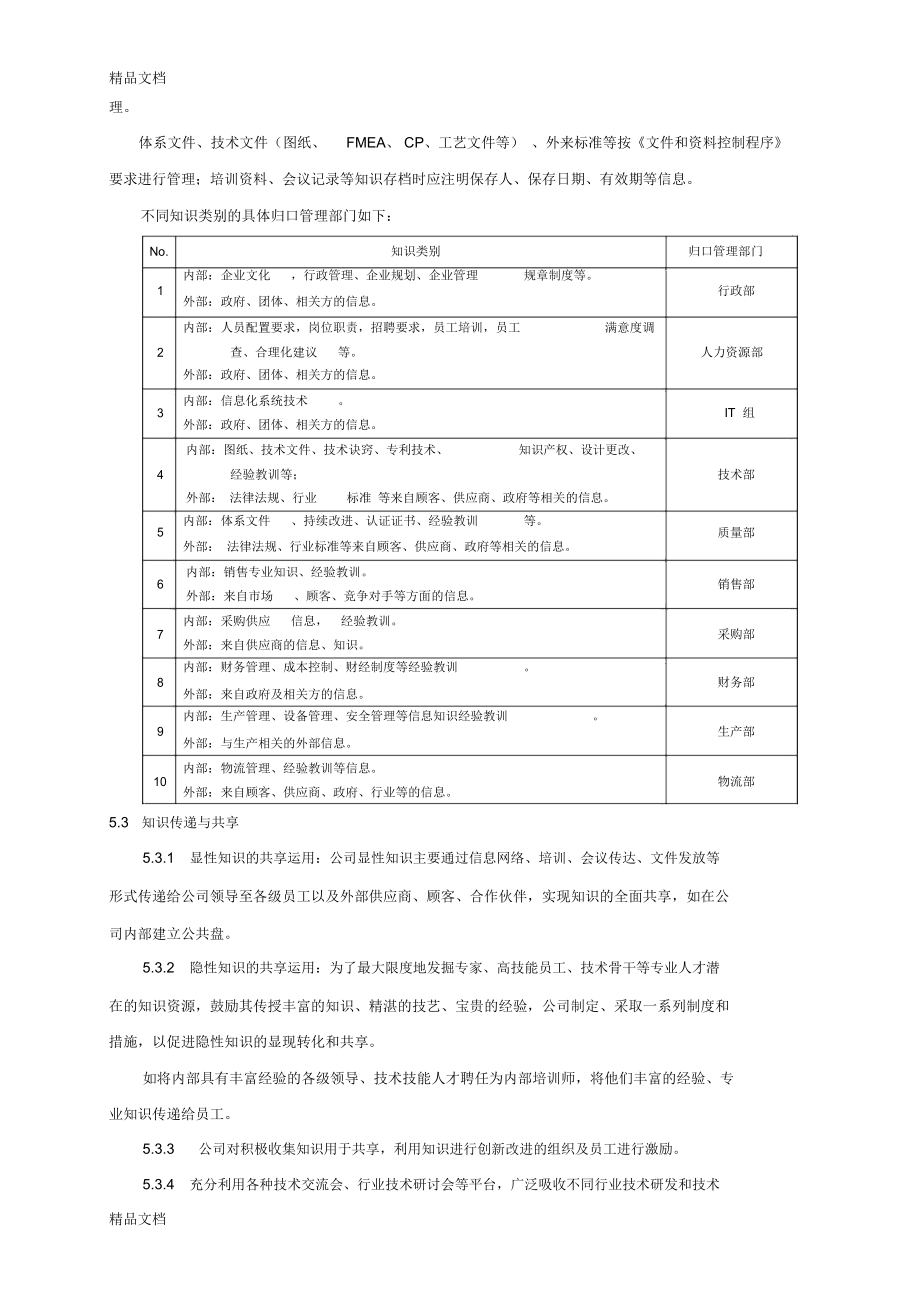 公司知识管理规定教程文件.doc