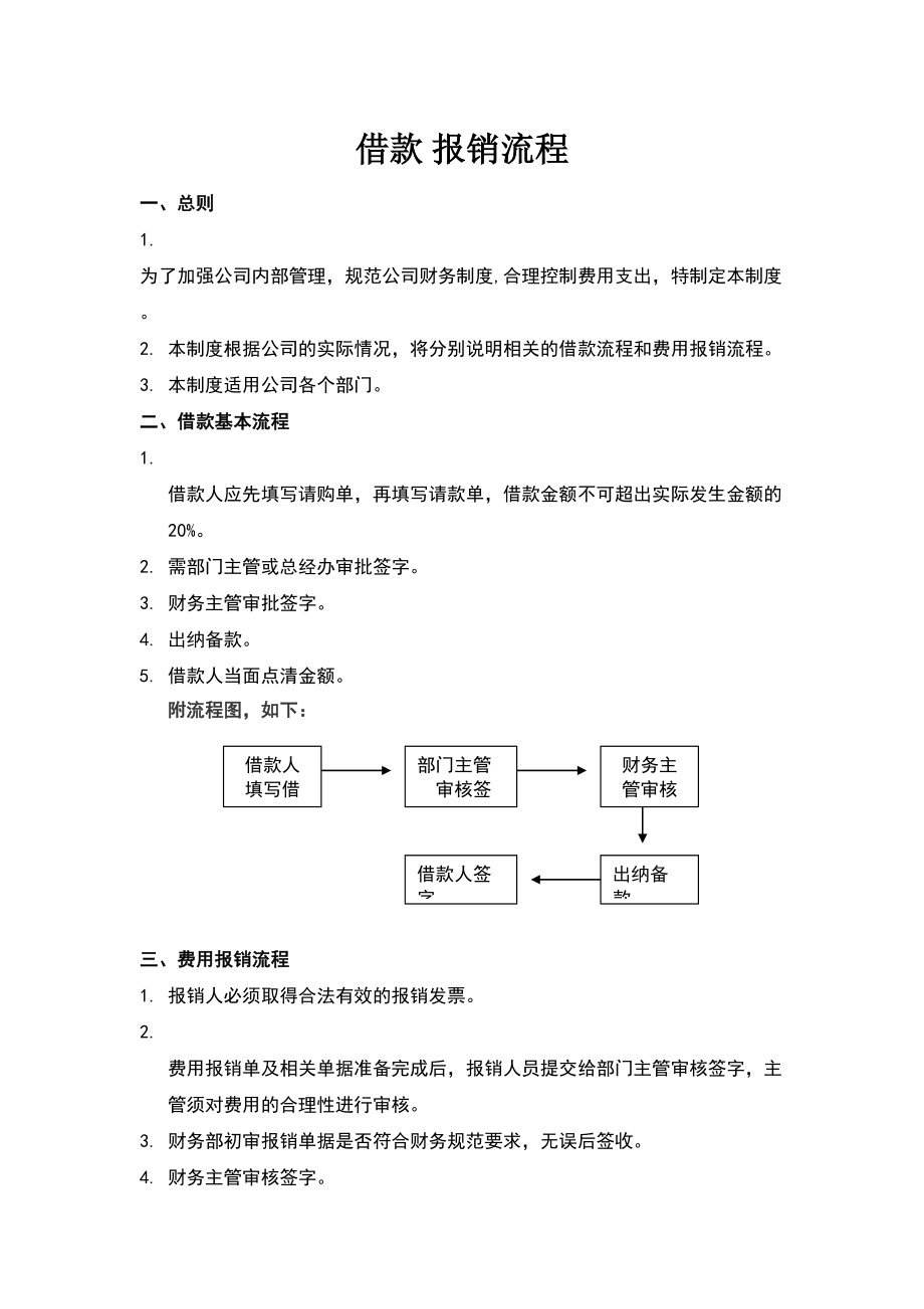 借款报销流程.doc