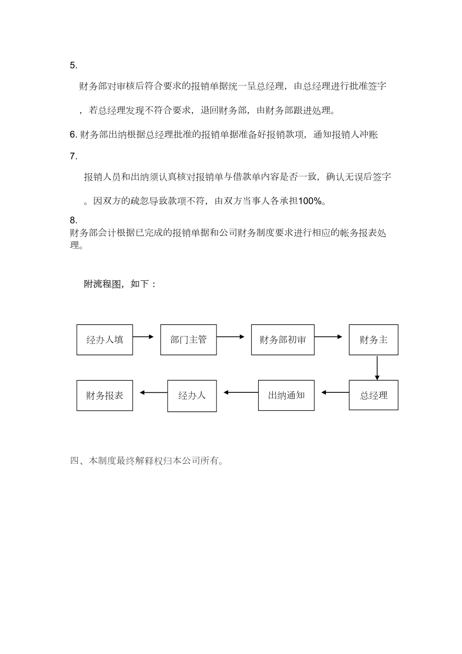 借款报销流程.doc