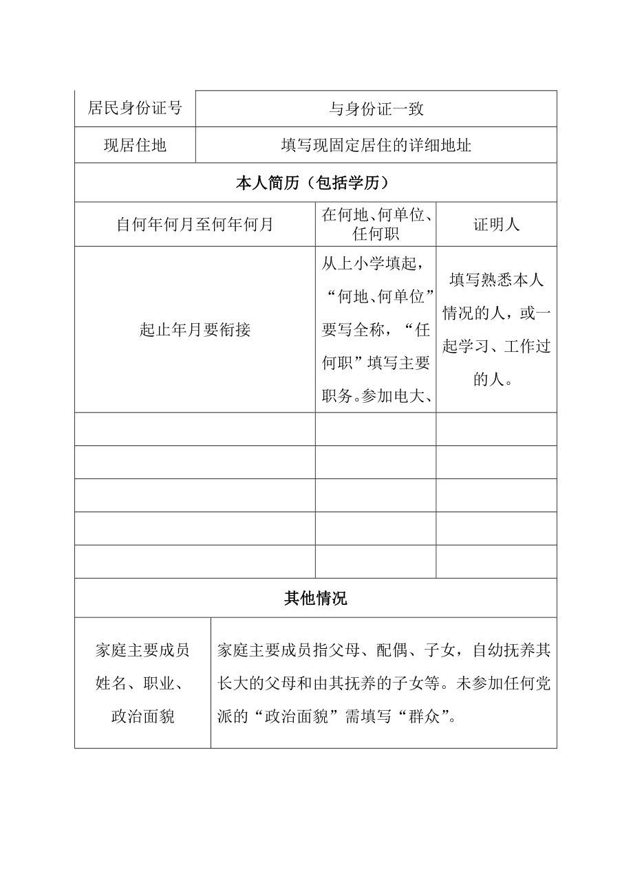 入党积极分子培养考察登记表.doc