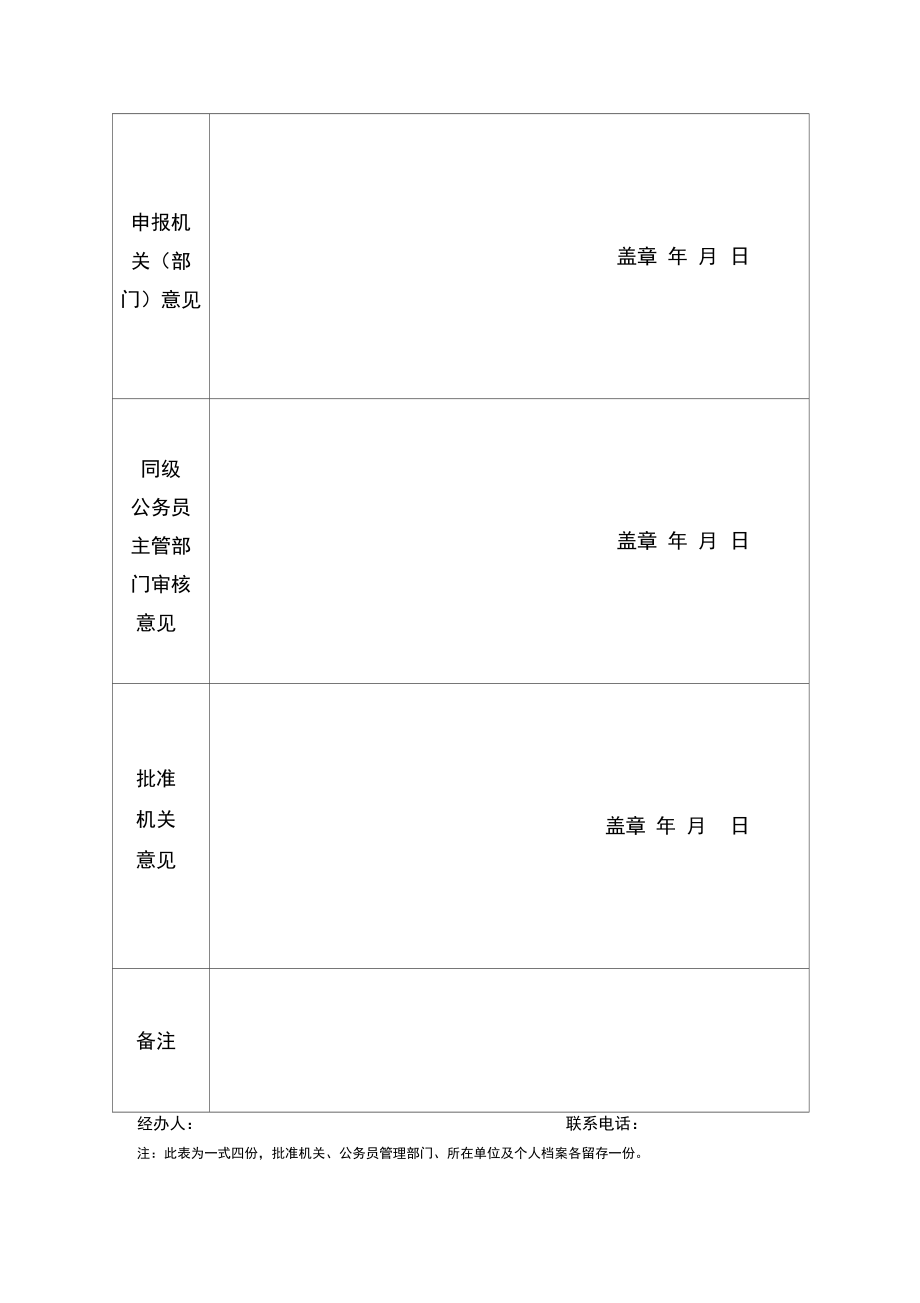 公务员年度考核奖励审批表.doc