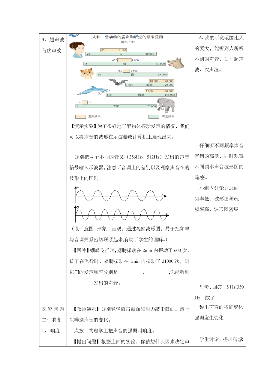 八年级物理上册第2章第2节声音的特性教学设计2新人教版.doc