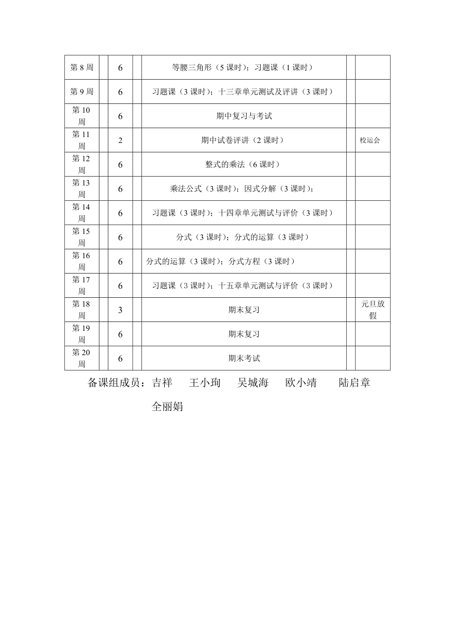 八年级上册数学备课组计划.doc