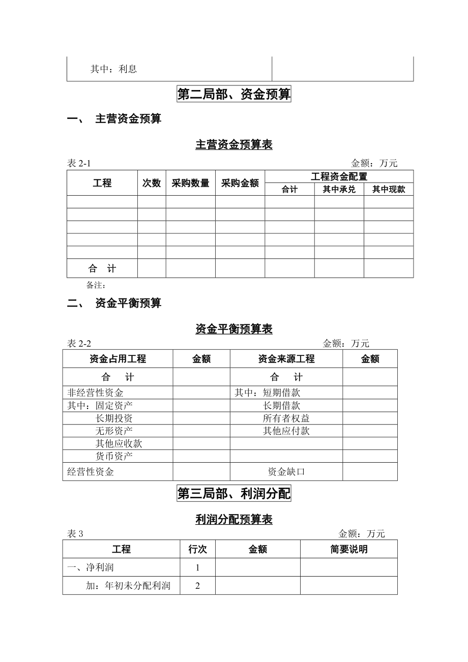 公司年度财务预算报告书.doc