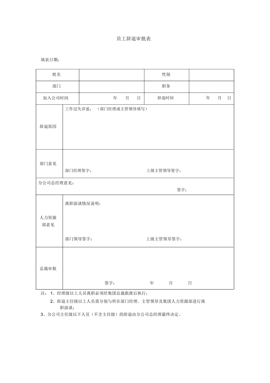 员工辞退审批表模板.doc