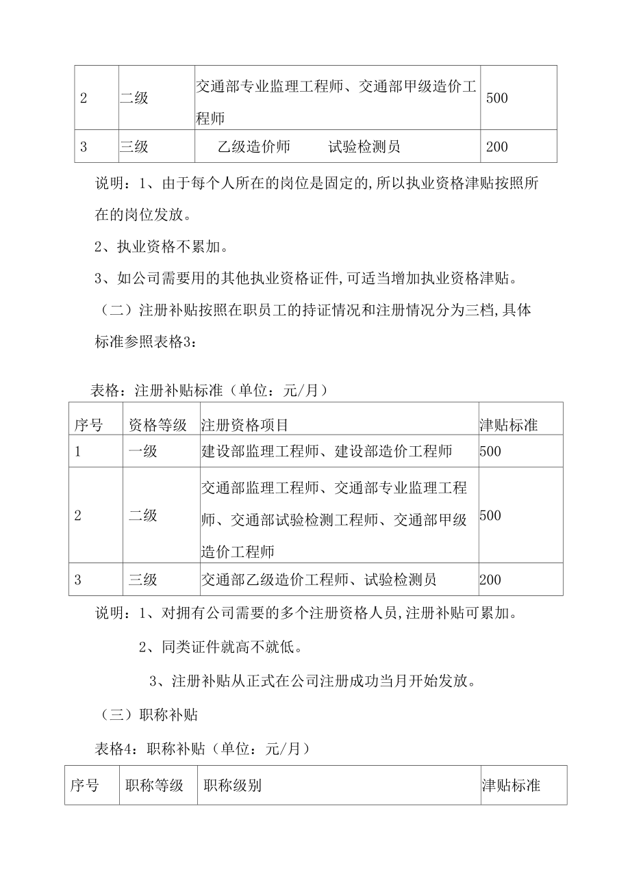 公路工程公司薪酬管理制度实施细则.doc