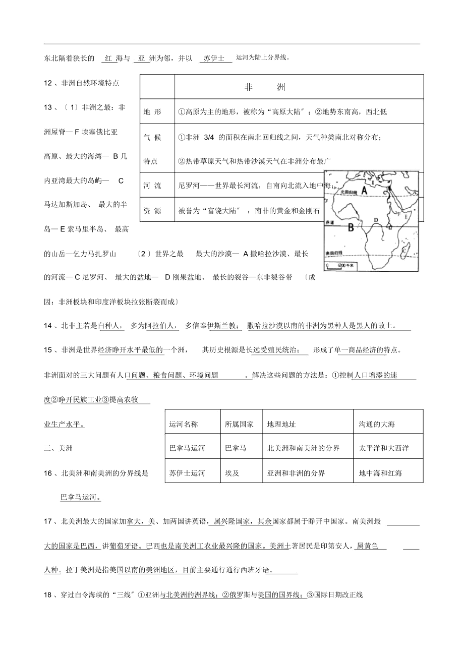 初一下册地理知识点归纳.doc