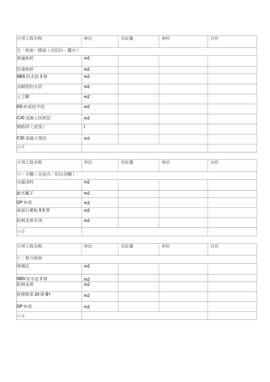 关于农村自建别墅全套图纸和预算表.doc