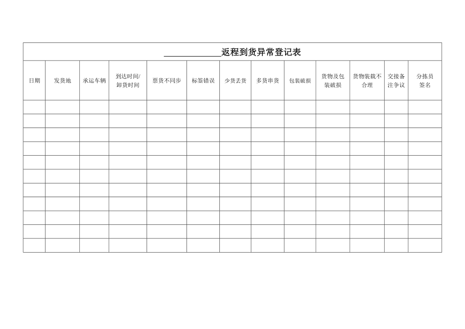 返程到货异常登记表.doc