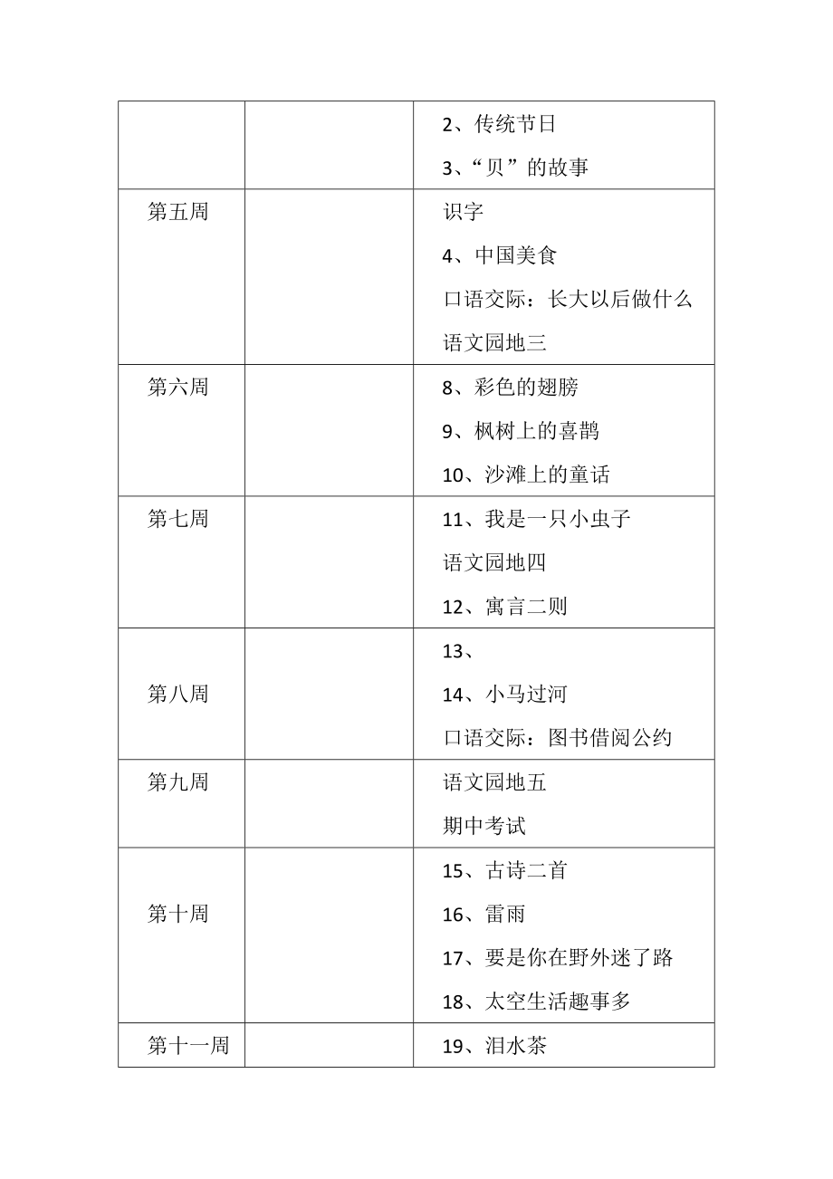 最新人教版二年级语文下册教学计划.doc