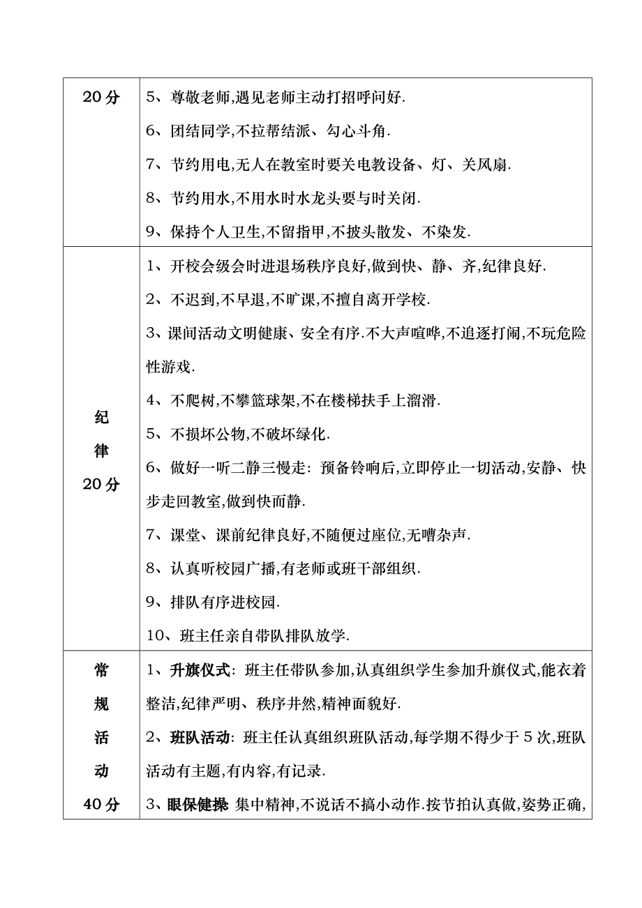 班主任考核评价方案.doc