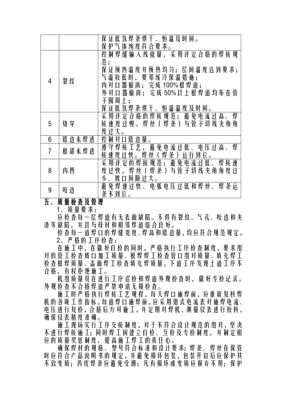 焊接技术操作规程.doc